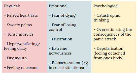 Why do panic attacks occur? Brighter Life Therapy