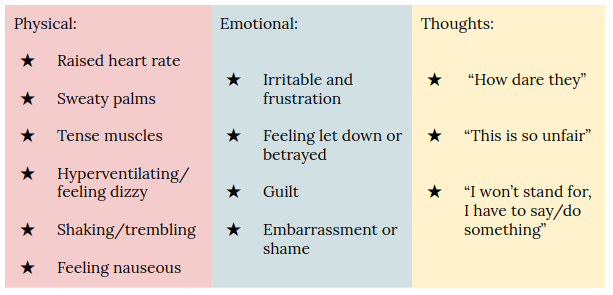 Anger management and our mental health Brighter Life Therapy Anger management and our mental health Brighter Life Therapy